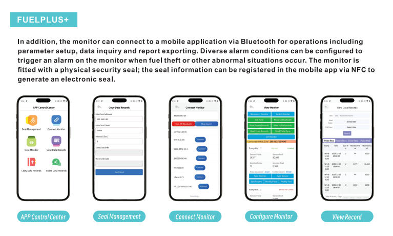 Ecotec тос түгээгүүрийн мэдрэгч хяналтын систем Шатахуун түгээх станцын шатахуун түгээгүүрийн эд анги