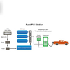 Bồn chứa LPG LNG 30m&sup3; Ti&ecirc;u chuẩn an to&agrave;n cao nhất với bồn chứa LNG đ&ocirc;ng lạnh của ch&uacute;ng t&ocirc;i